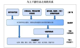 凌志軟件復牌暴跌56%，成交量創歷史新高，抄底時機已至？